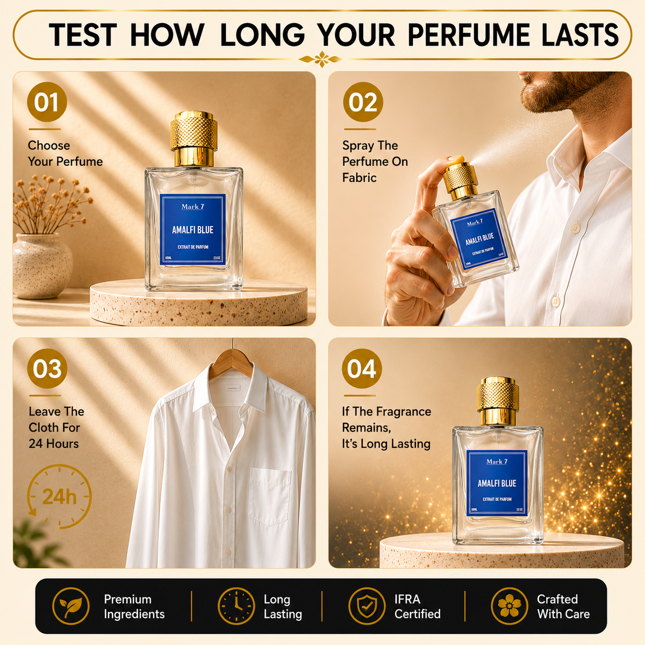 Amalfi Blue Extrait De Parfum