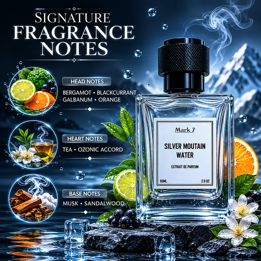 Silver Mountain Water Extrait De Parfum