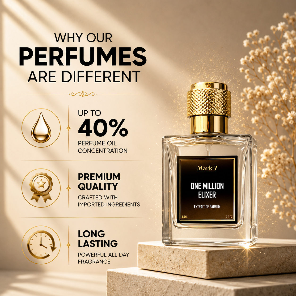 Mark 7 One Million Elixir Extrait De Parfum